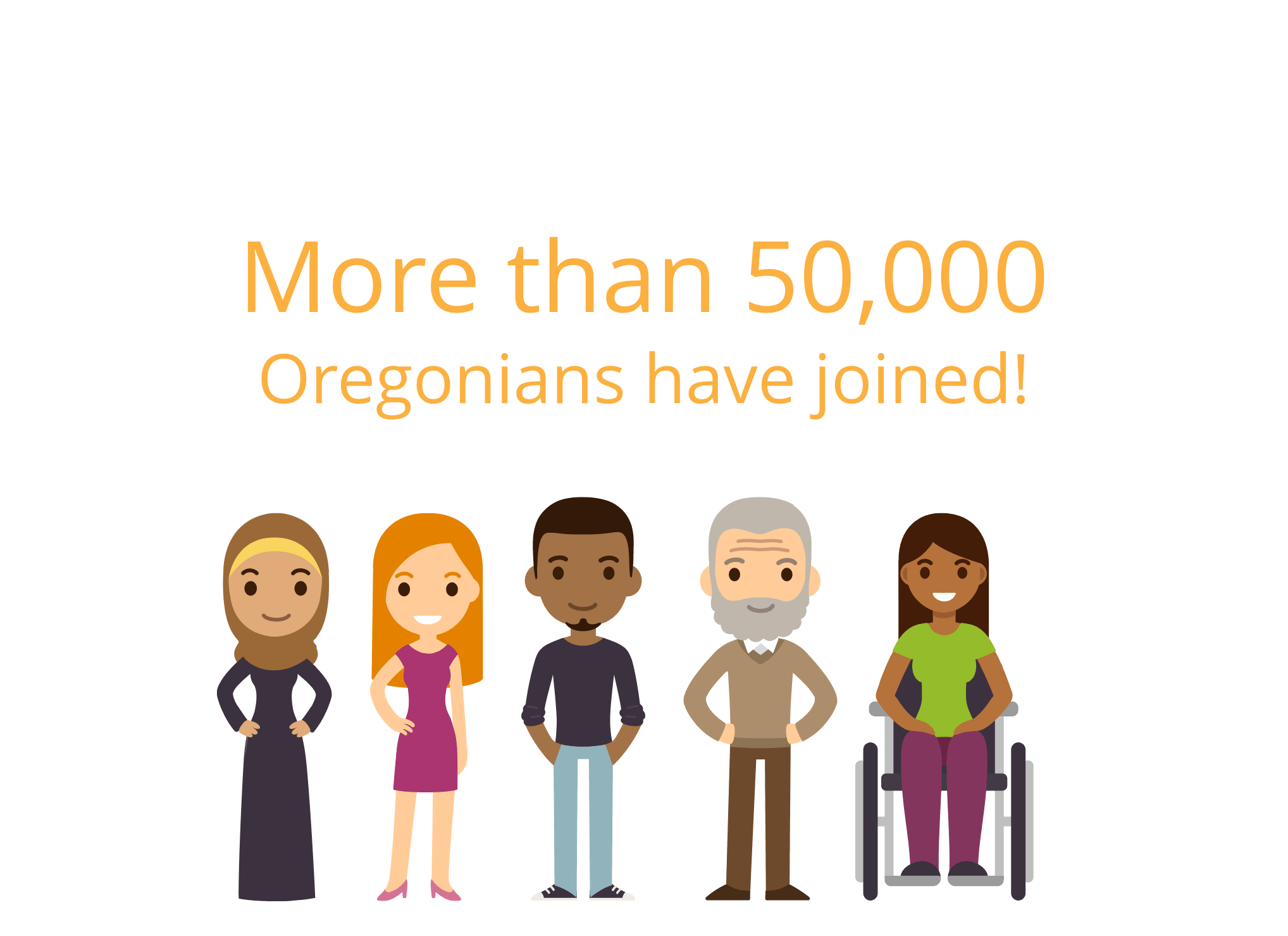 Oregon Community